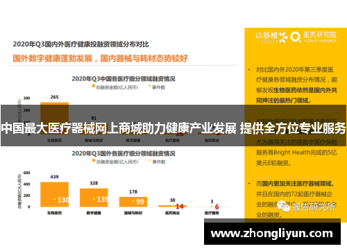 中国最大医疗器械网上商城助力健康产业发展 提供全方位专业服务